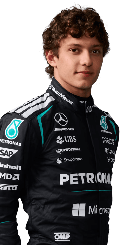 portrét Kimi Antonelli